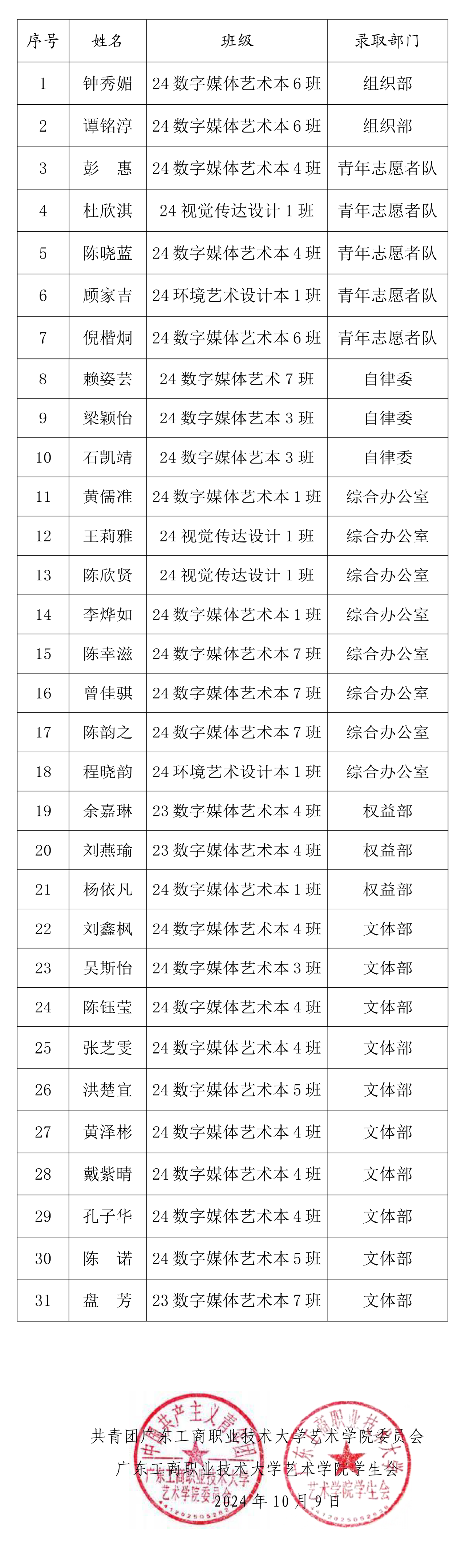 公示文件.png