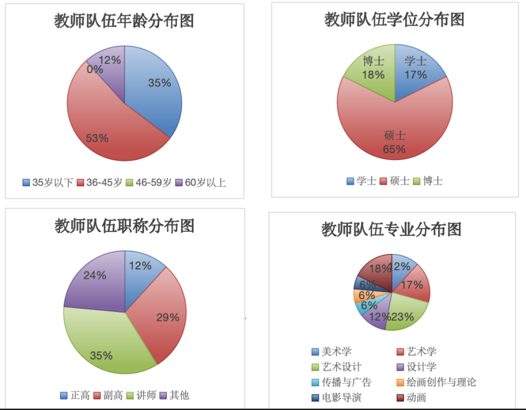图片 1