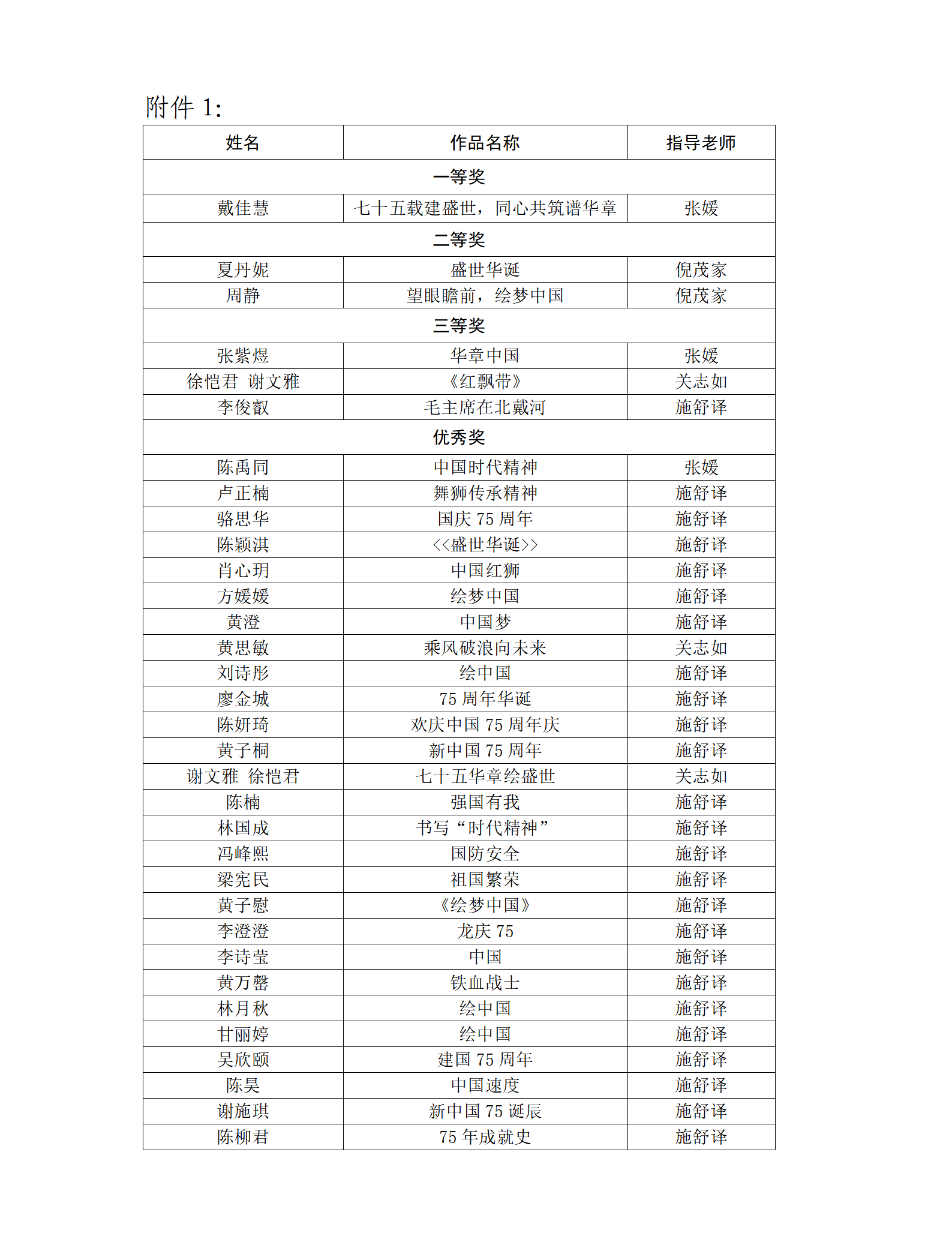 “绘梦中国”绘画作品活动结果公示_01.png