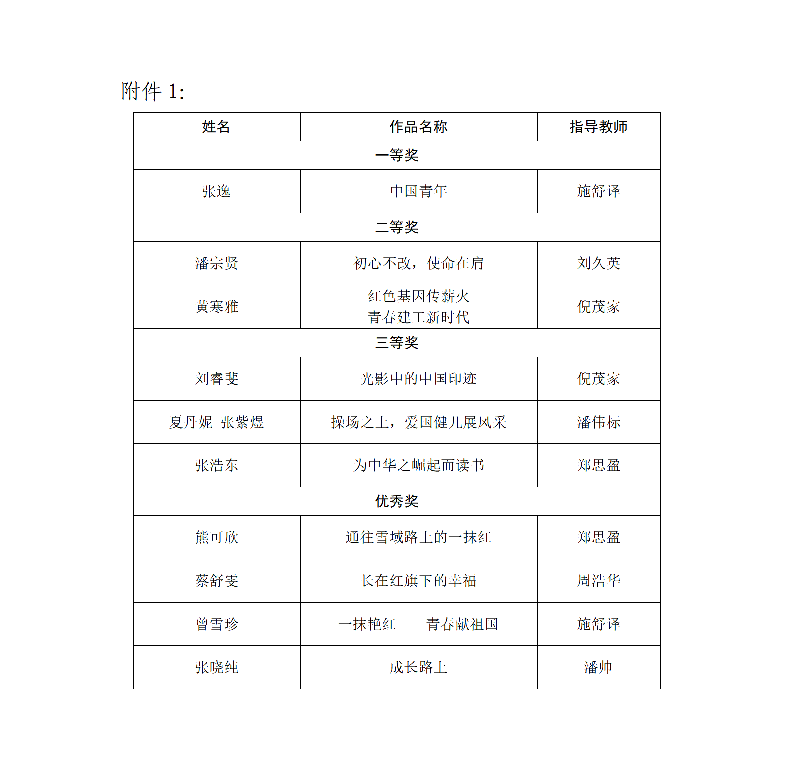 “印迹中国”主题摄影活动结果公示_01.png